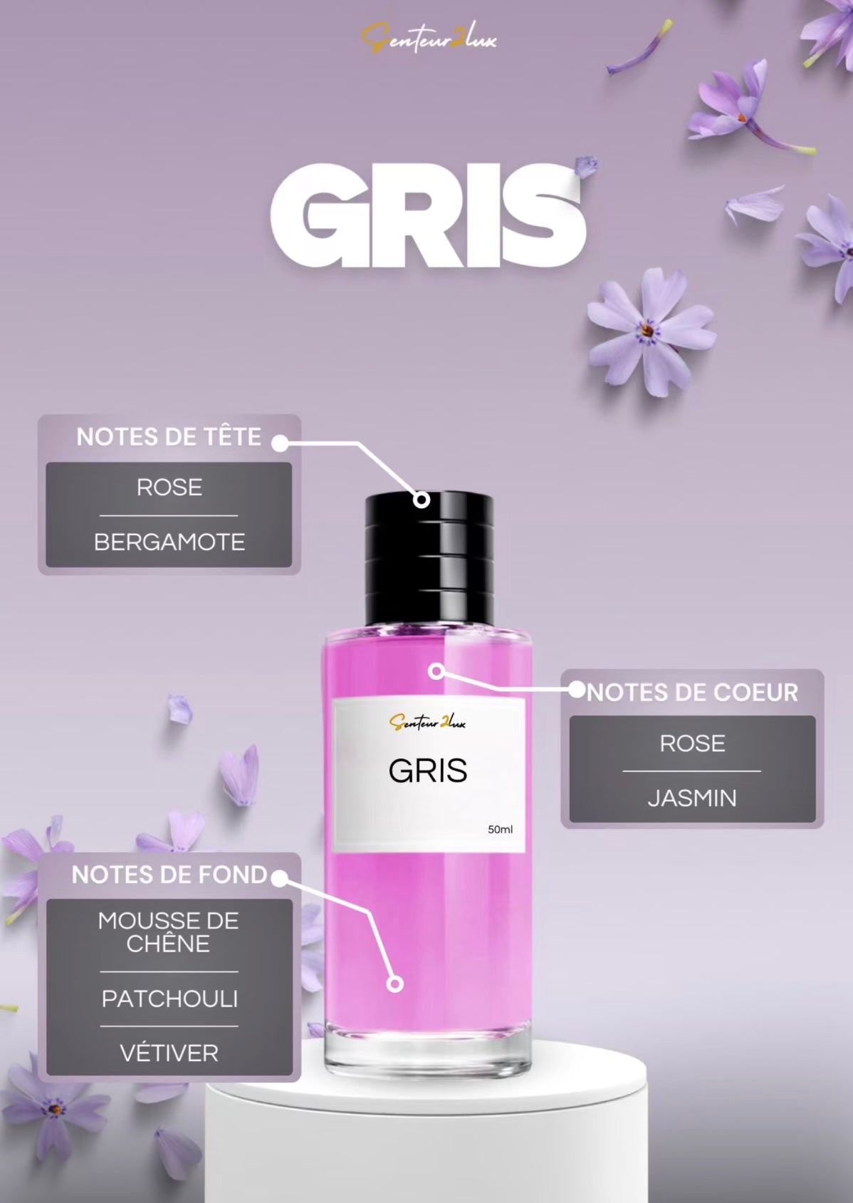 GRIS