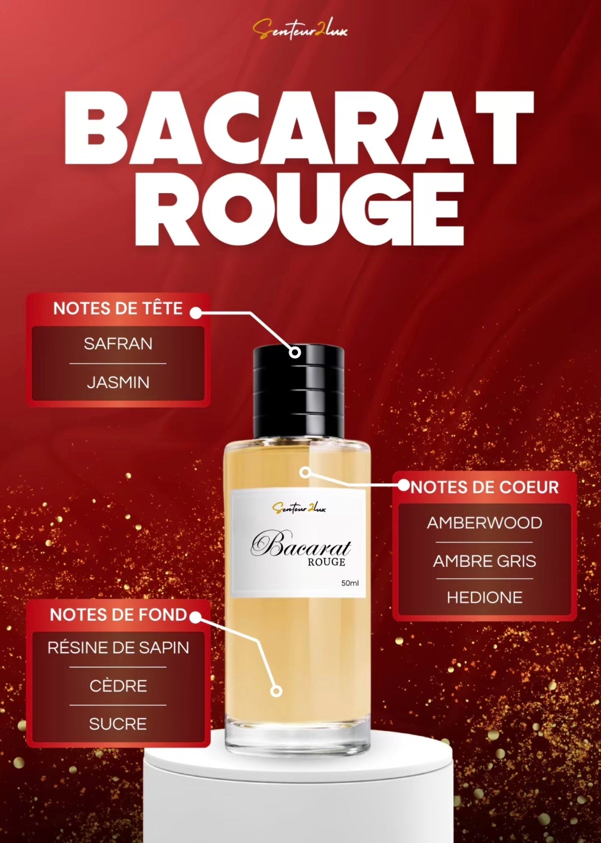 Senteur2Luxe– Baccarat Rouge Extrait de Parfum 45%
