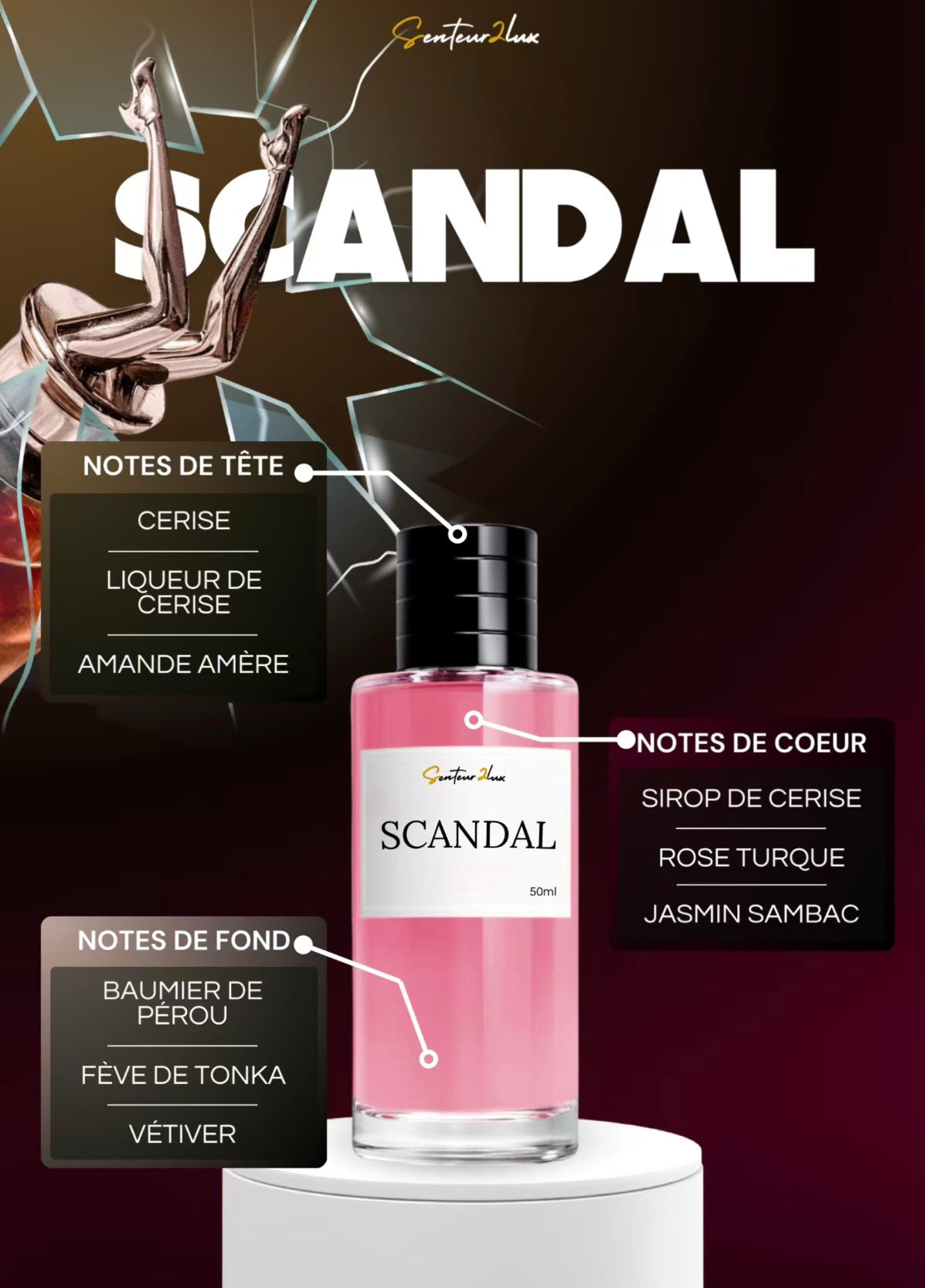 Senteur2Luxe– Scandal Extrait de Parfum 45%